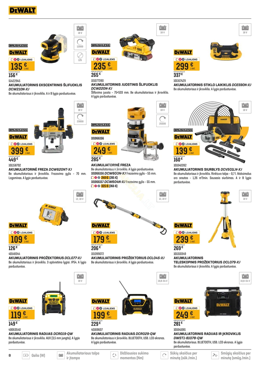 SENUKAI akcijų leidinys Nr. 10 puslapis 8