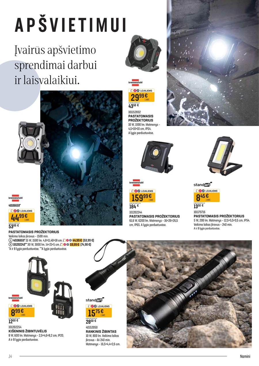 SENUKAI akcijų leidinys Nr. 12 puslapis 14