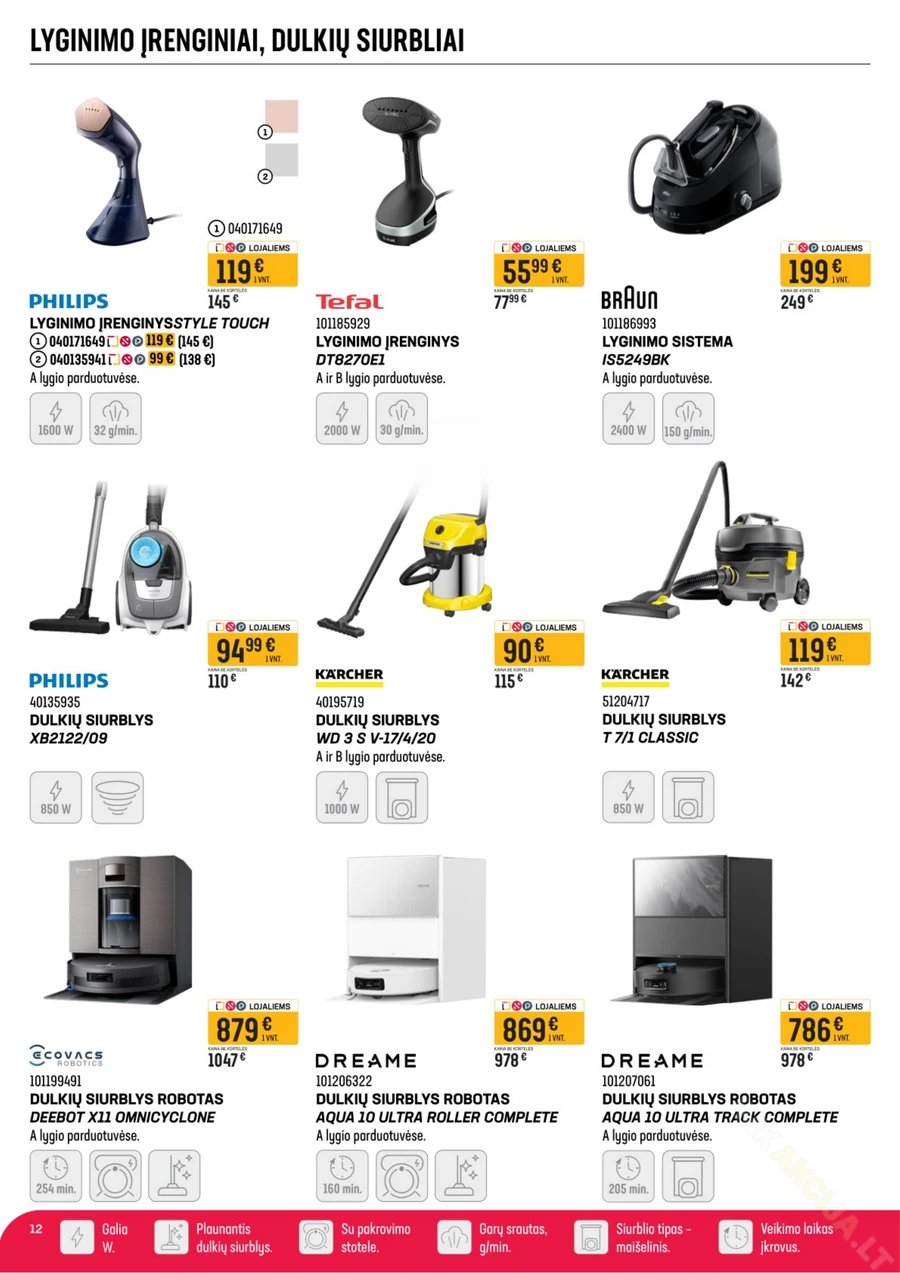 SENUKAI akcijų leidinys Nr. 17 puslapis 12