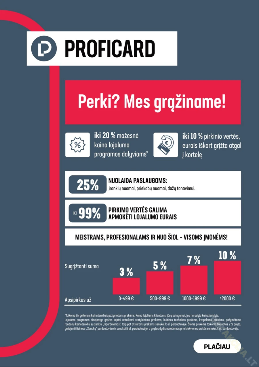 SENUKAI akcijų leidinys Nr. 20 puslapis 18