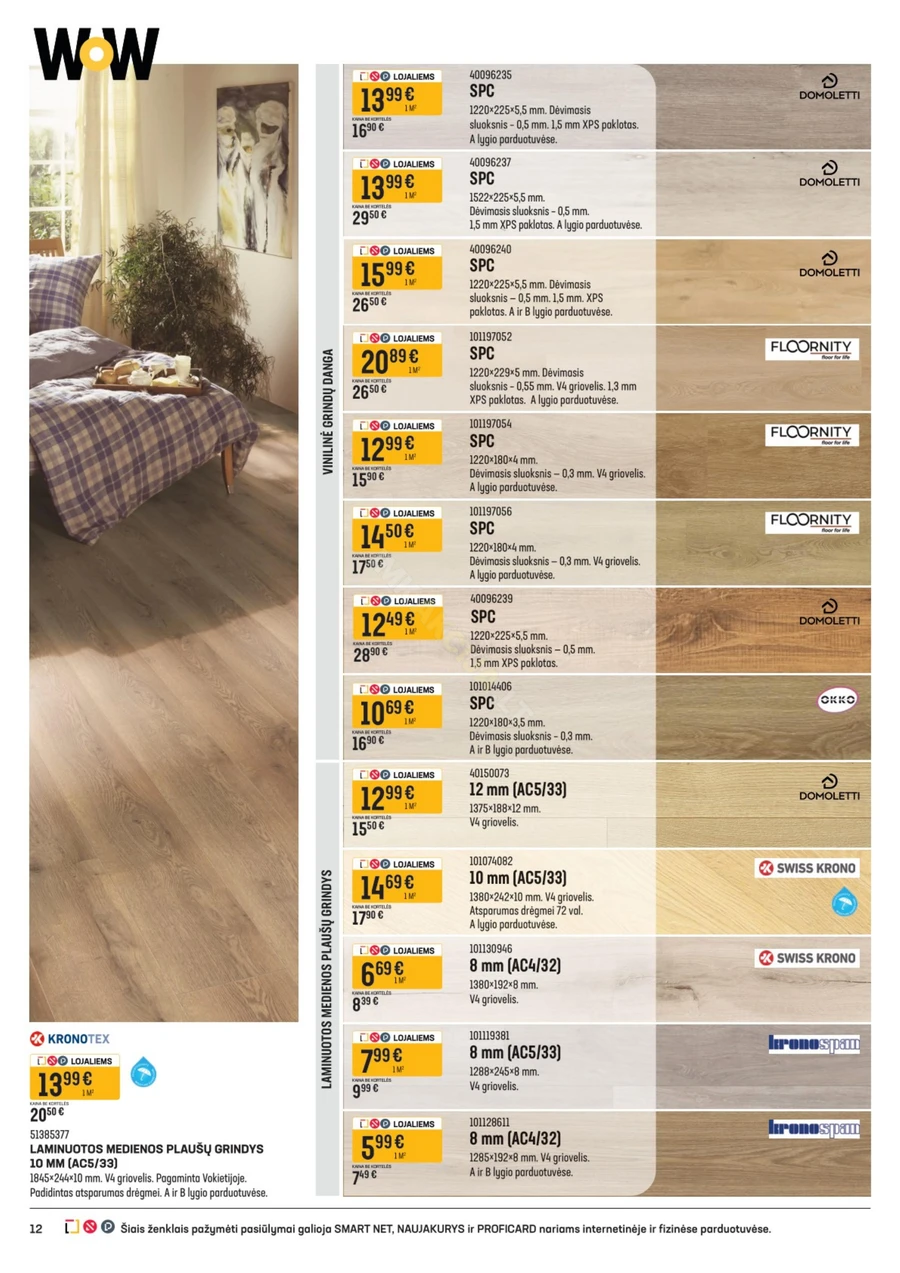 SENUKAI akcijų leidinys Nr. 24 puslapis 12