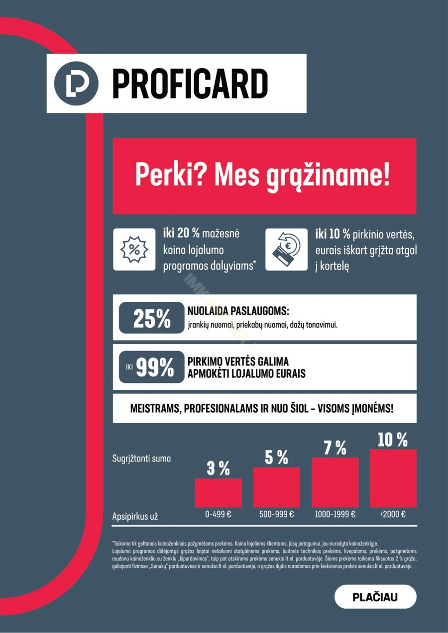 SENUKAI akcijų leidinys Nr. 24 puslapis 20