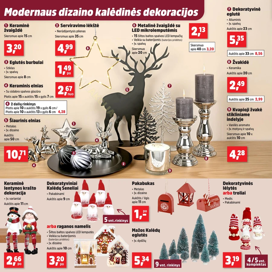 THOMAS PHILIPPS akcijų leidinys puslapis 6