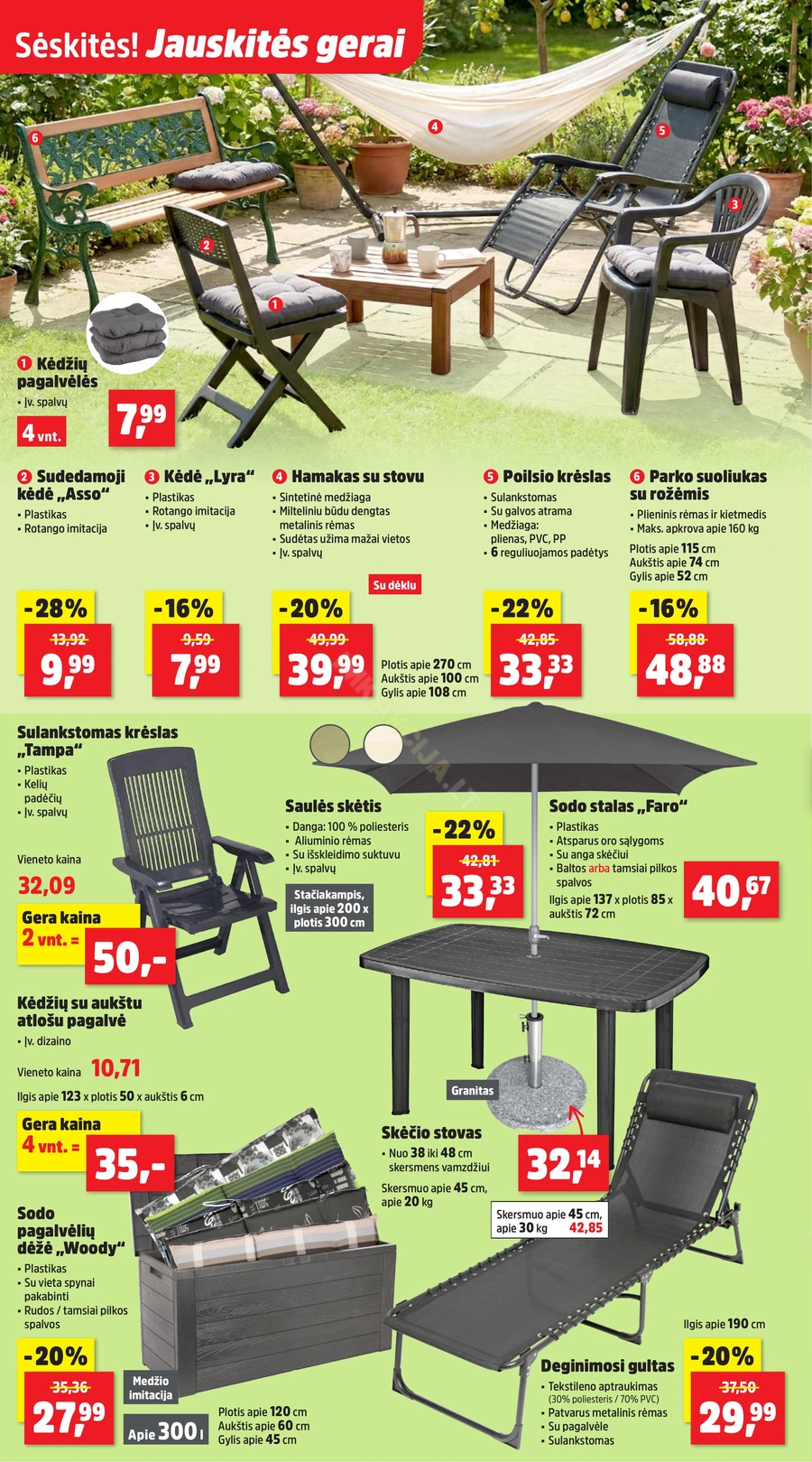 THOMAS PHILIPPS akcijų leidinys puslapis 4