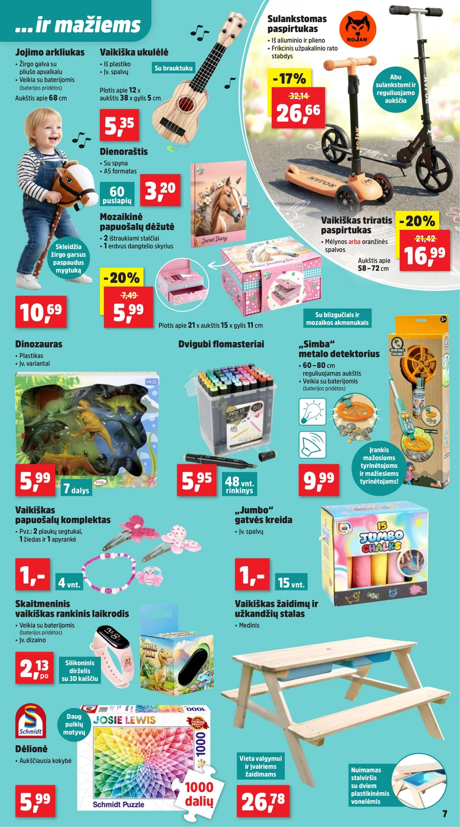 THOMAS PHILIPPS akcijų leidinys puslapis 7