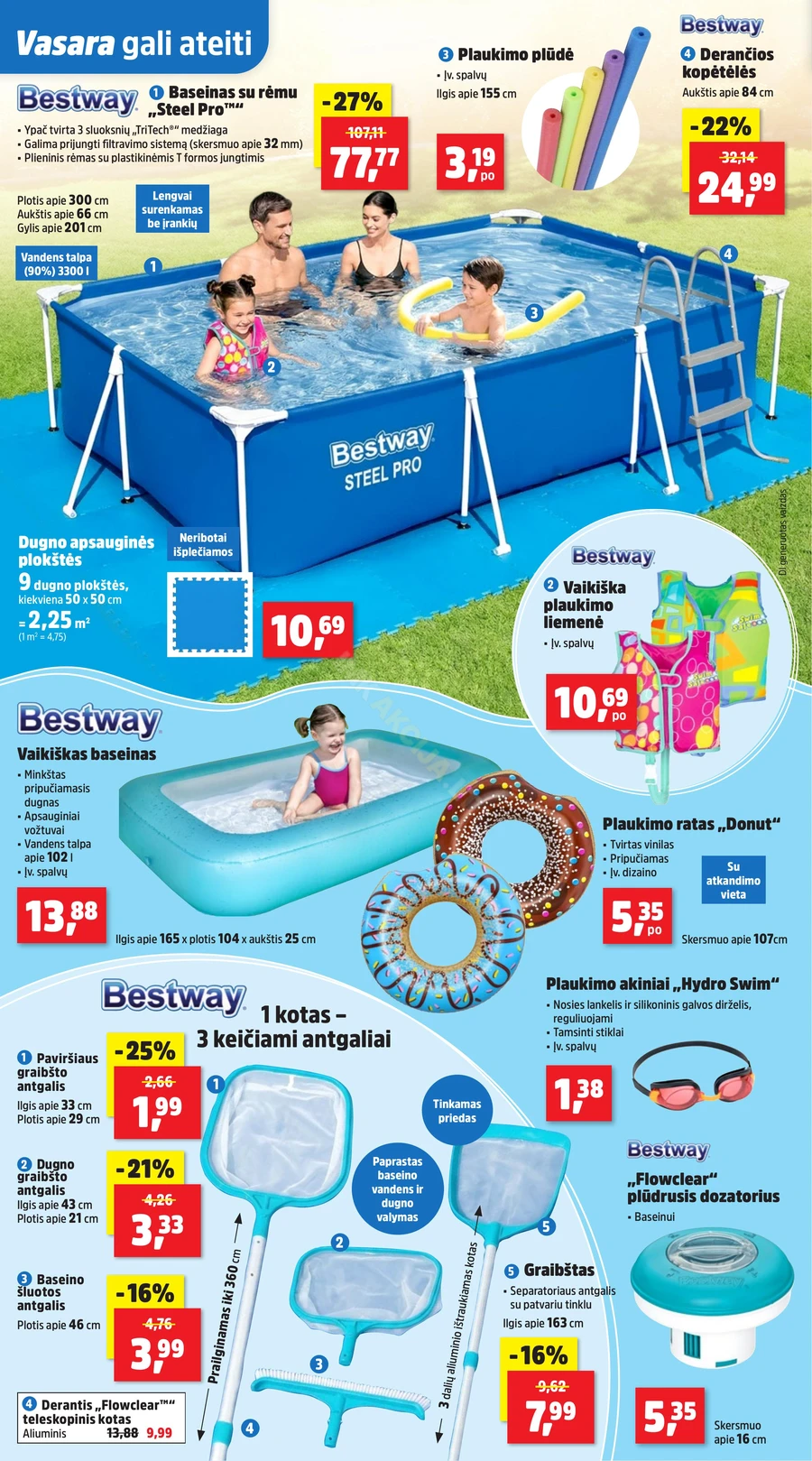 THOMAS PHILIPPS akcijų leidinys puslapis 6